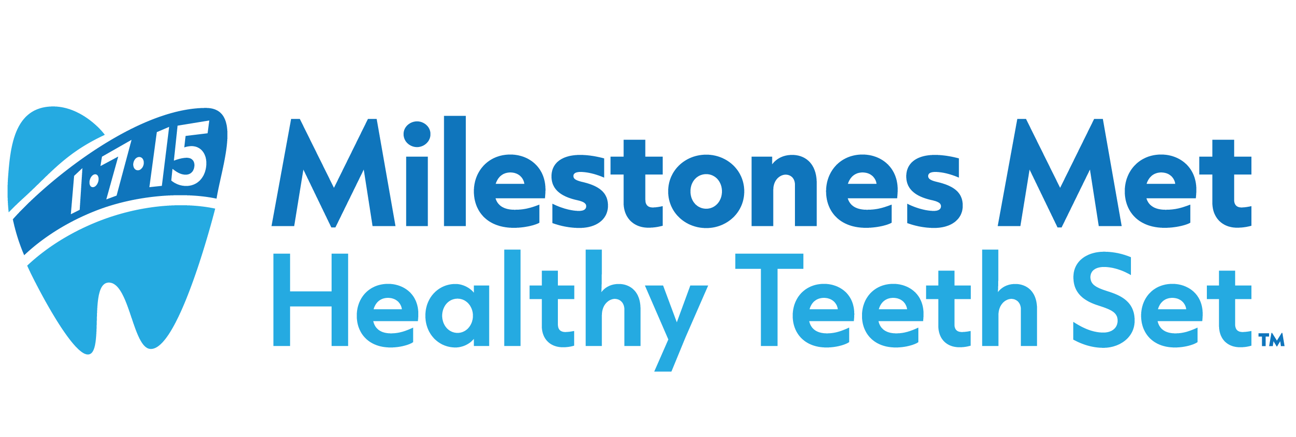 Milestones Met